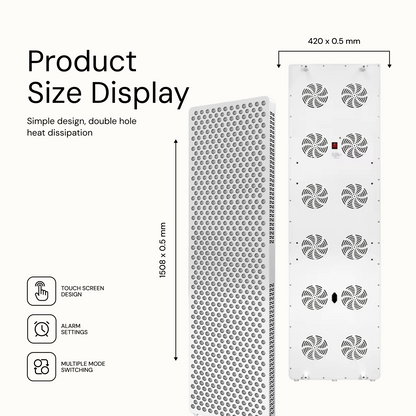 Red Light Therapy RTX PRO1000