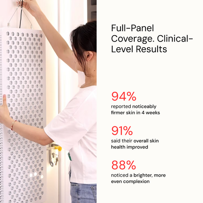 Red Light Therapy RTX PRO1000