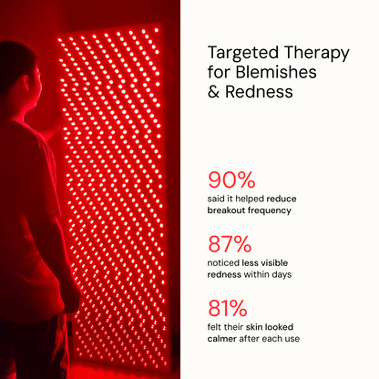 Red Light Therapy RTX 300MAX