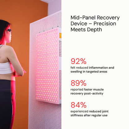 Red Light Therapy RTX PRO600